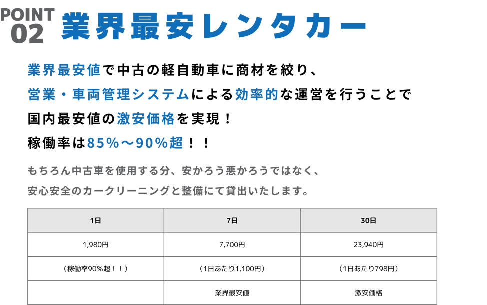 業界最安レンタカー