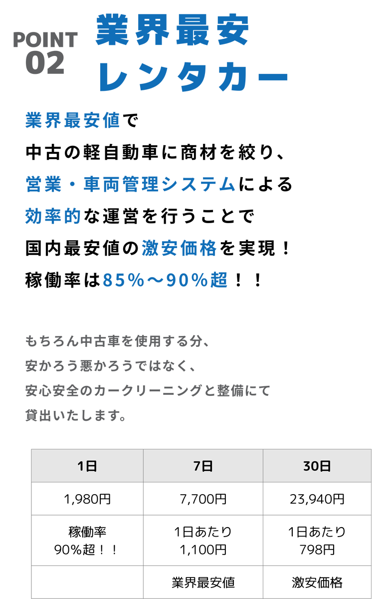 業界最安レンタカー
