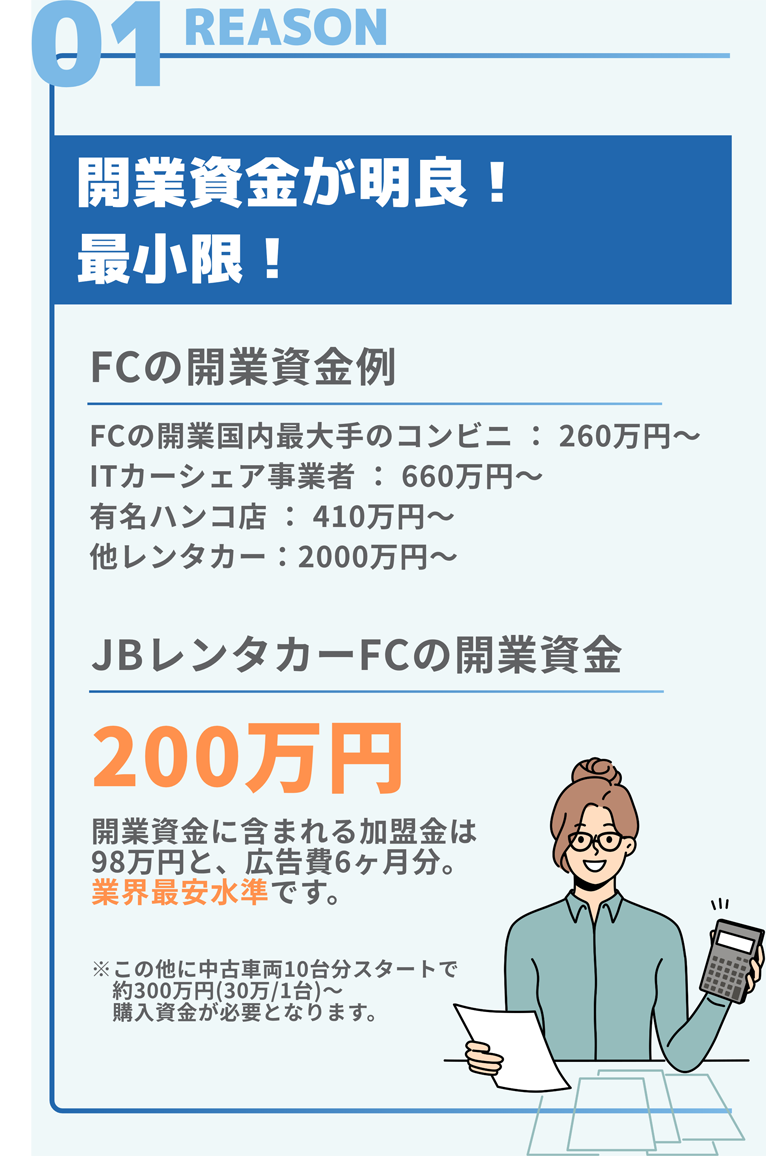 reason01 開業資金が明良!最小限!