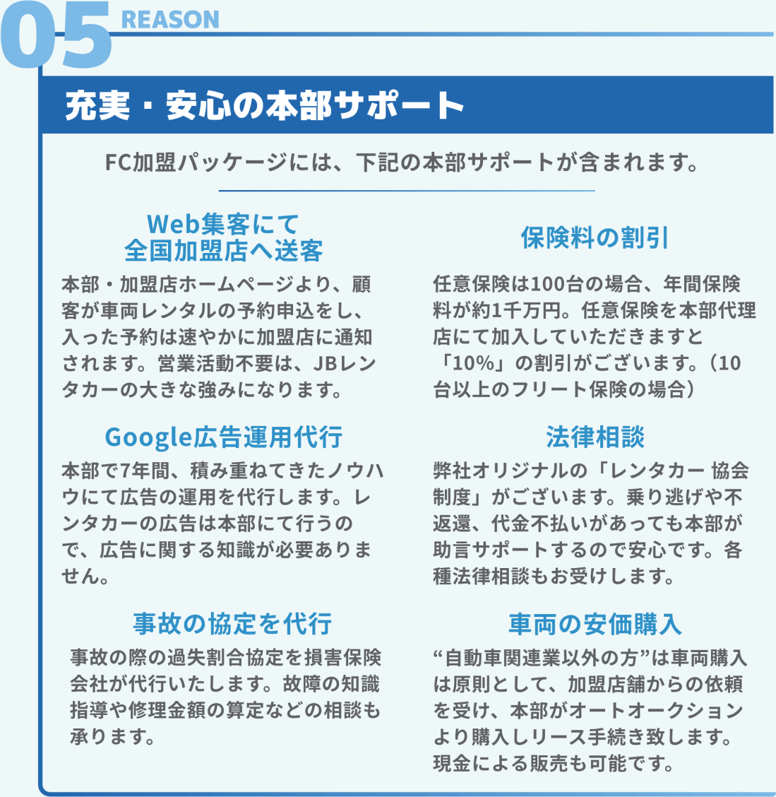 reason05 充実・安心の本部サポート