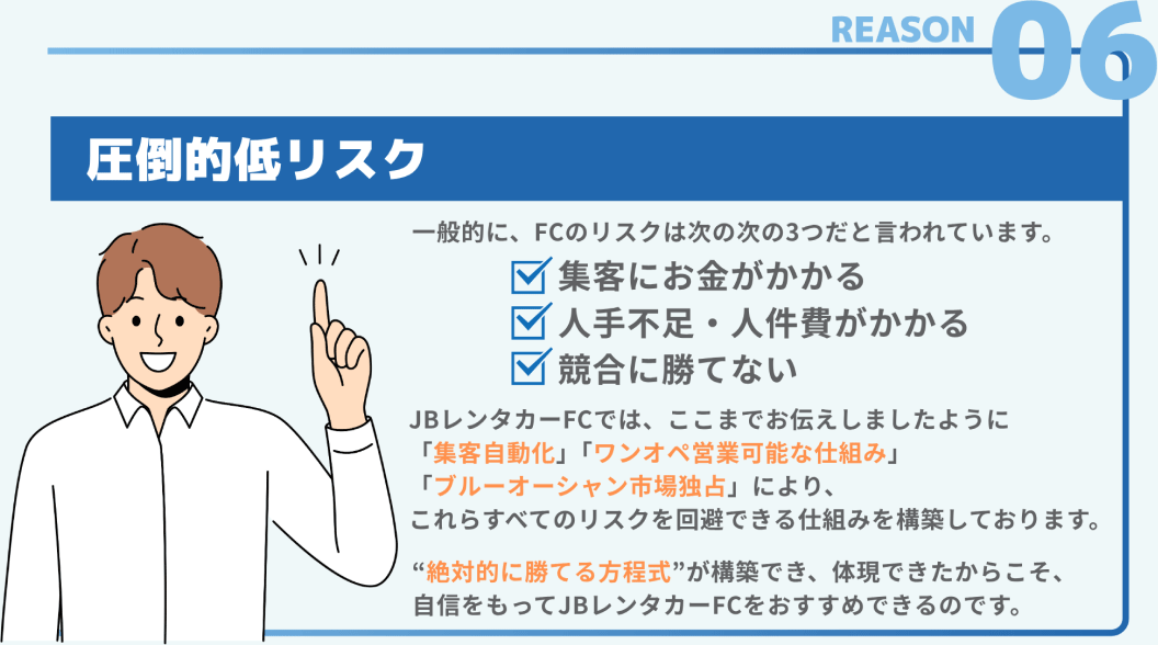 reason06 圧倒的低リスク