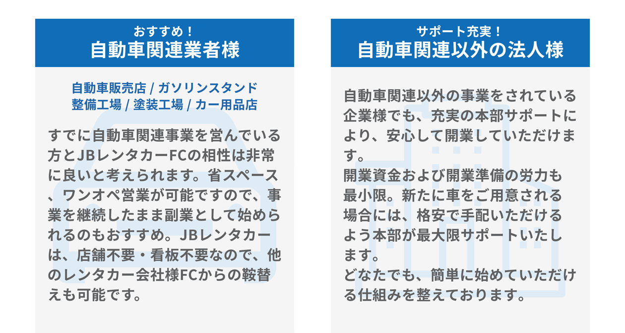 自動車関連業者様 自動車関連以外の法人様