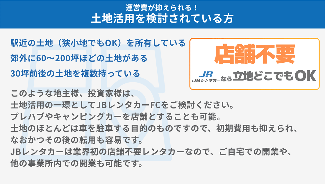 土地活用を検討されている方