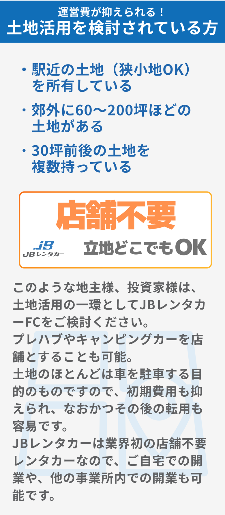 土地活用を検討されている方