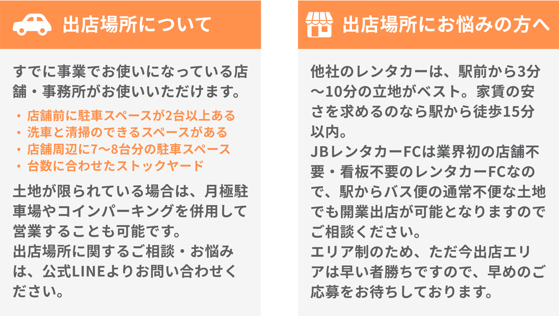 出店場所について 出店場所にお悩みの方へ